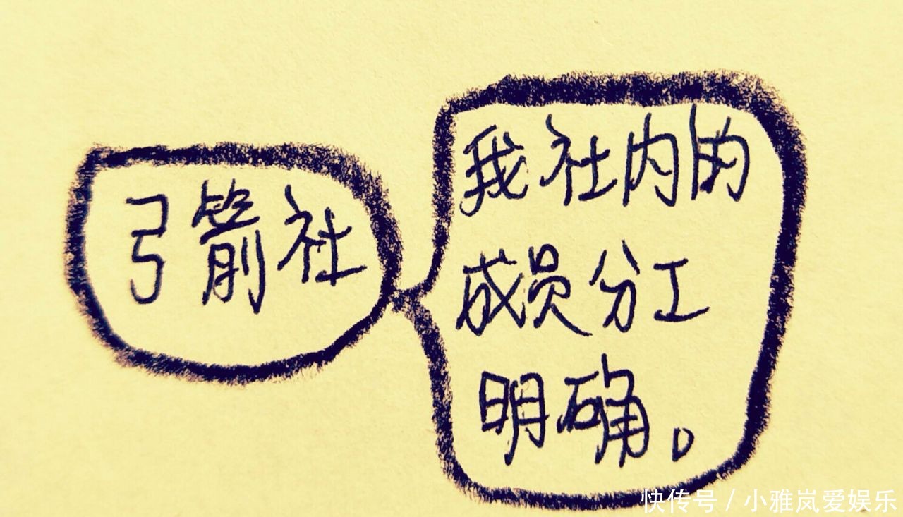 宋朝特有的弓箭社,水浒传里的很多好汉以前也是社员