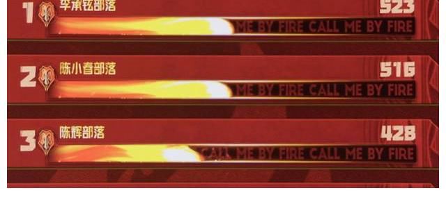 离开地球表面|《披荆斩棘的哥哥》一公排名，李承铉组第一，第三是他们网友不满