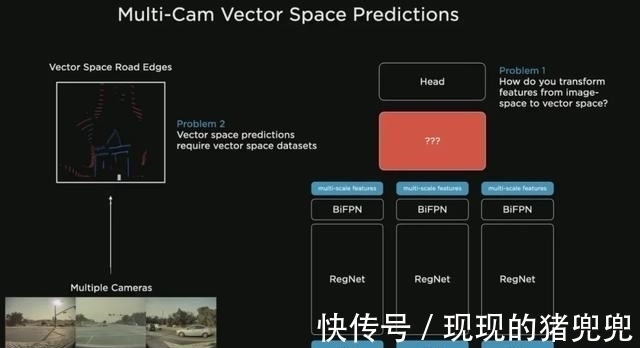 驾驶汽车|很突然、很惊艳，马斯克公布特斯拉人形机器人，自研超算Dojo亮相