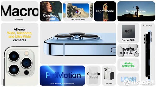 gpu|从苹果发布会看iPhone13，iPad mini，Apple Watch 7到底买不买？