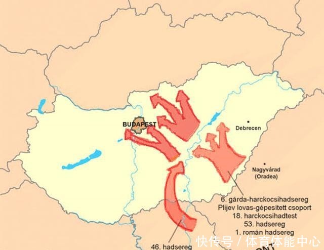 烽烟|烽烟燃烧的多瑙河,布达佩斯战役的插曲,匈牙利人反抗纳粹的战斗