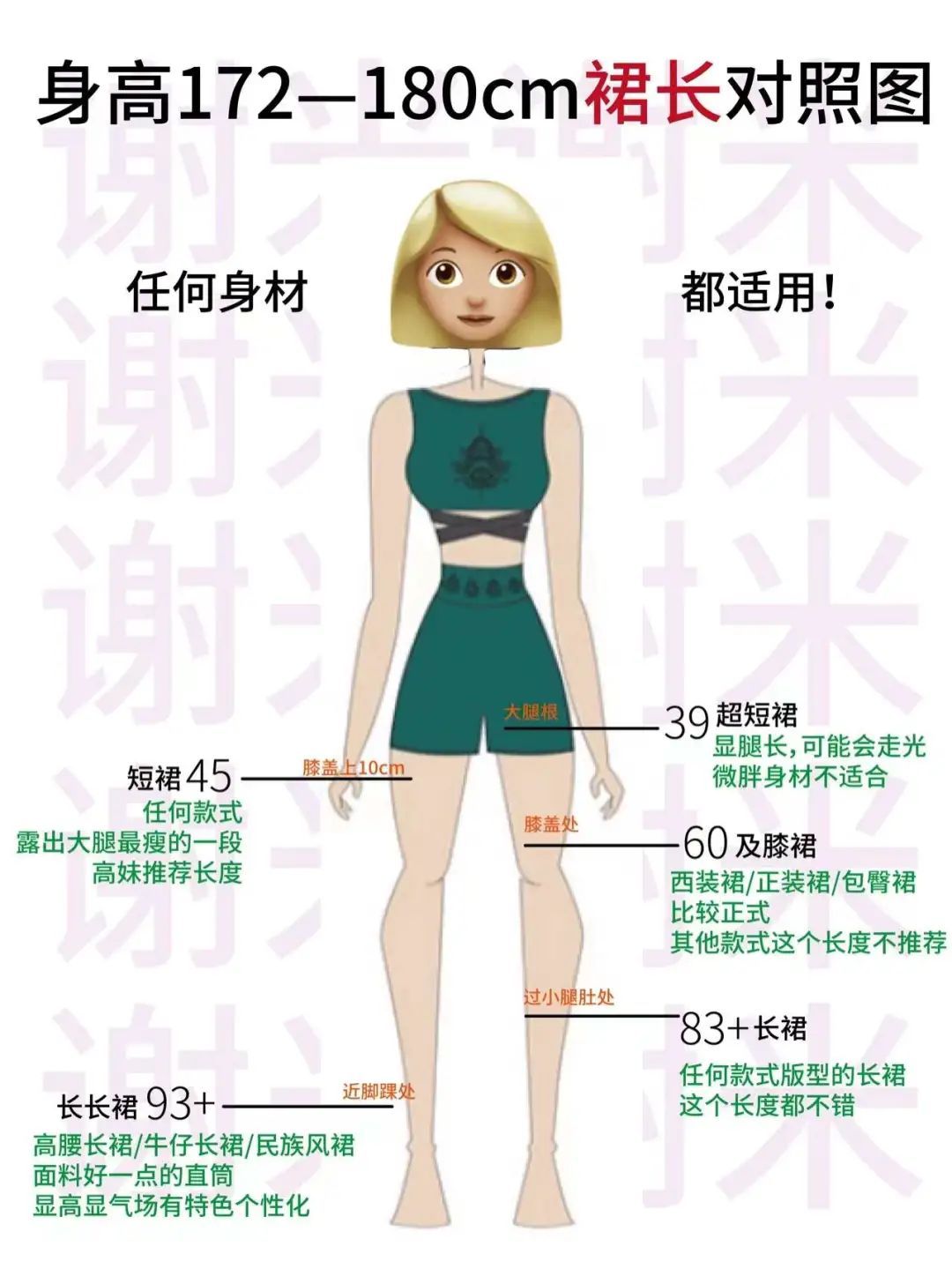 对面料 女生网购买衣服，如何才能减少踩雷几率？