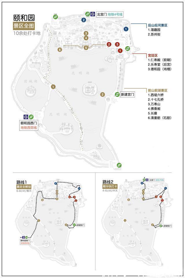 东宫门|颐和园最经典攻略探秘12处奇观，解锁乾隆爷布下的皇家“迷阵”