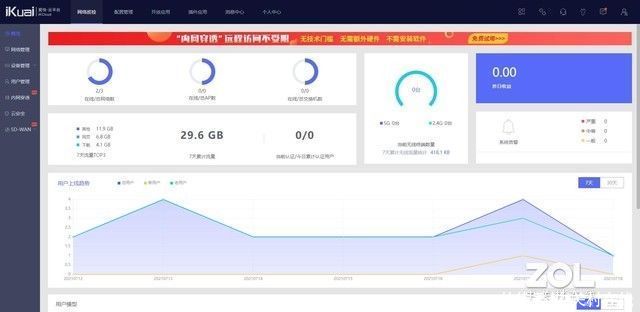 下行速率|企业组网选它全搞定 爱快路由IK-Q1800评测