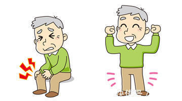 炎症|风湿性关节炎的几种表现