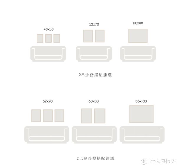 挂画|拯救大白墙！12家私藏高级感装饰画店铺帮你打造绝美背景墙！