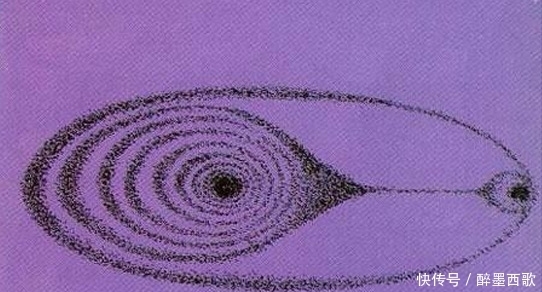 月球的起源,有关月球形成的五种假说