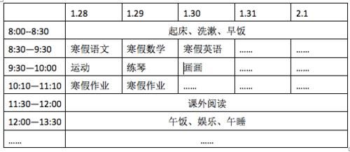 如何正确打开寒假学习方式？资深老师五步法，做与不做计划差别大