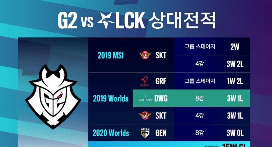 老板|G2大战DWG，教练订好回家机票，老板预言0-3征战S11，官博暗嘲打野