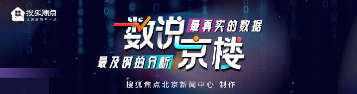 三月第二周北京新房市场整体成交量大幅上涨|数说京楼 | 北京