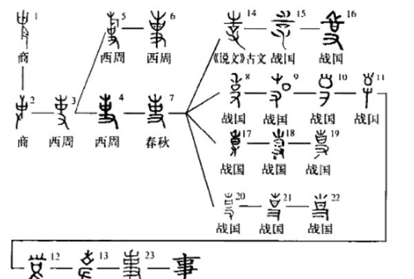 道场#寺为何叫寺，庙为何叫庙，寺和庙有什么不同？作为炎黄子孙要明白