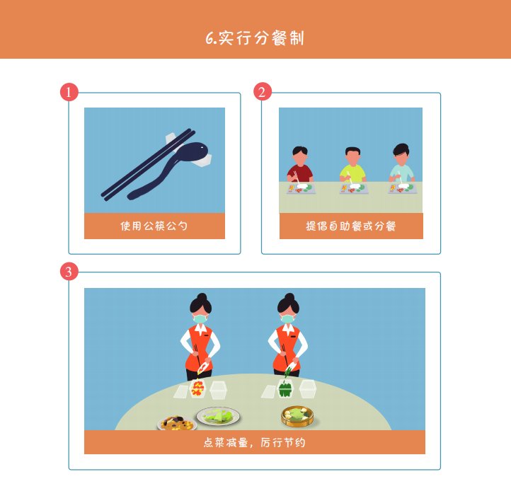 必读！最新版《新冠肺炎疫情防护指导手册》之公民防疫基本行为准则|防疫小课堂 | 疫情