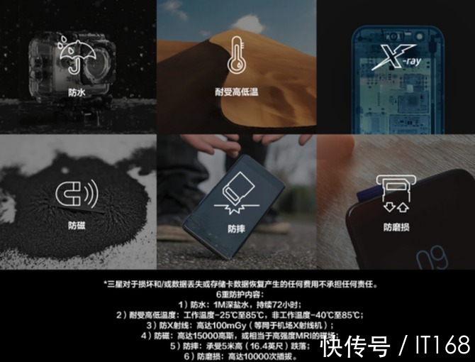 gopro|三星PRO Plus高性能TF卡,让无人机影视创作可以更大胆