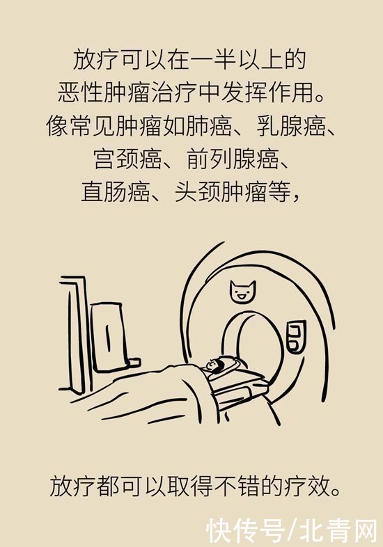 肿瘤|一半以上的肿瘤需要放疗，害怕辐射不如了解一下