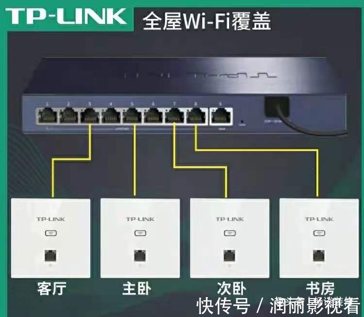 入门级的网络晋级计划新华三推出Magic AX3001路由器
