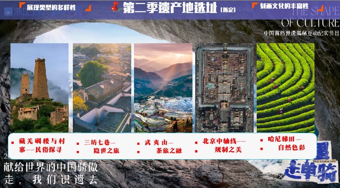 “万里走单骑”开启第二季,让国宝“开口”讲述传奇