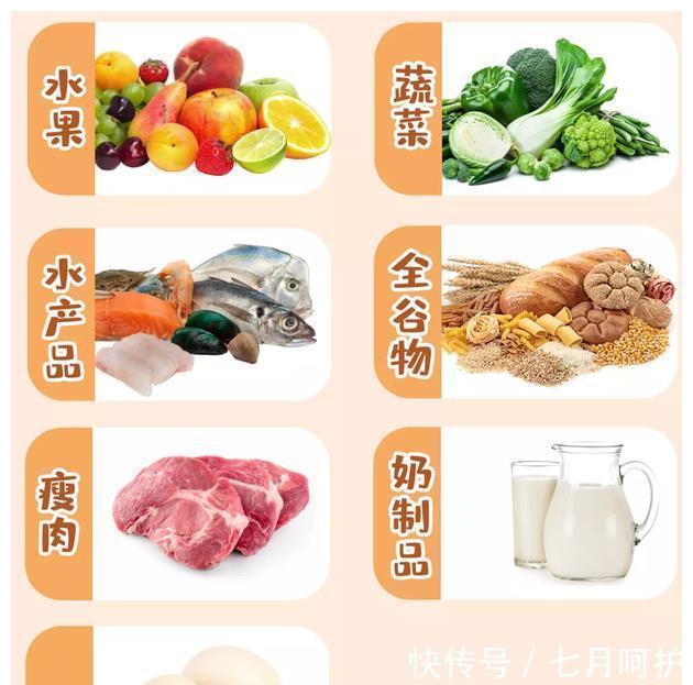 妈妈们|娃怎么吃能长高长壮,照着宝宝成长节奏不同年龄的都给你整理好了