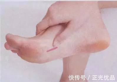 脚底|地筋隐于足,揉地筋必有神奇功效