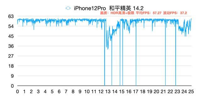 适合|这四类人并不适合入手iPhone 12，如果被我说中，劝你趁早放弃！