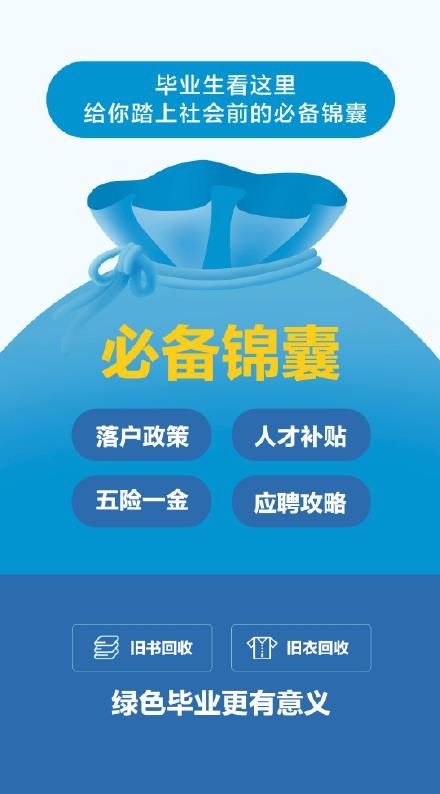 杭州|杭州的大学生注意了！毕业前必须掌握的15个知识点