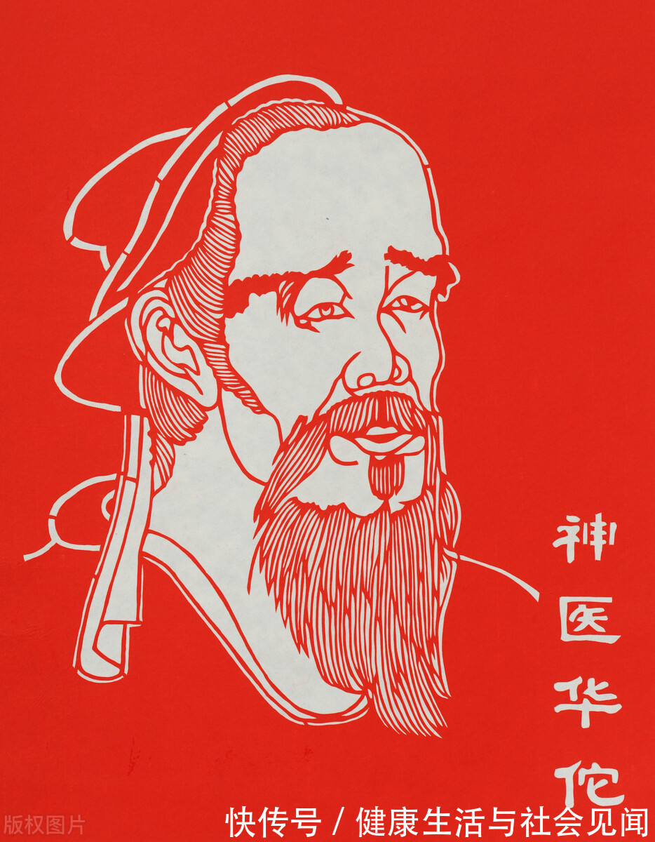 千金要方&中医,必须了解的古代十大名医