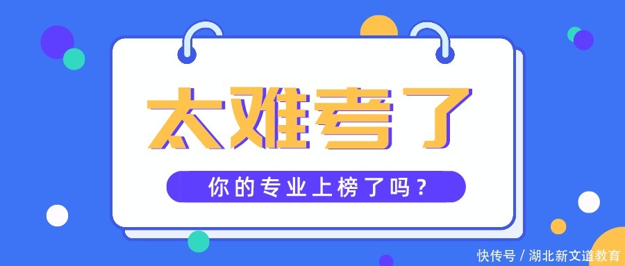 报录比|22考研最难考的10大专业出炉！你的专业上榜了吗？