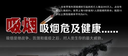 抽烟有害身体健康，戒烟，不仅靠毅力，方法也