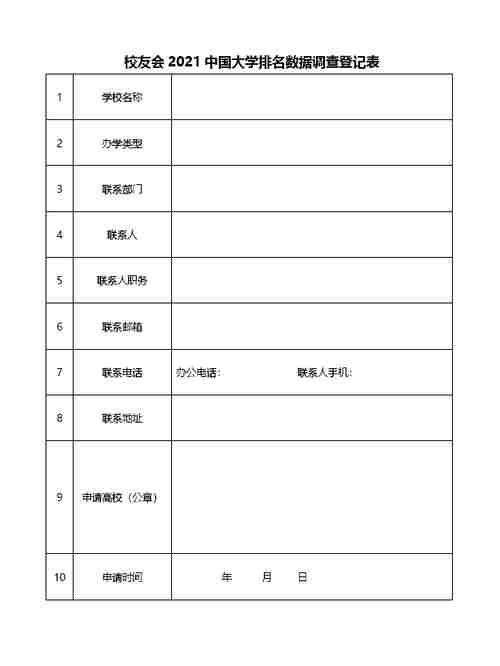 调查|校友会2021中国大学排名数据调查启动，诚邀参加！