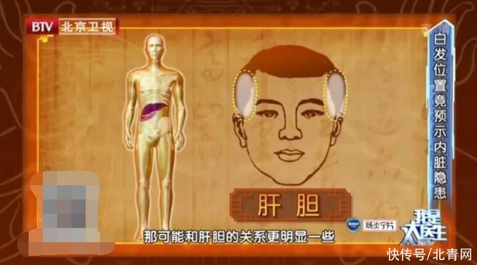 膀胱|这3处易生白发 可能是脏器出了问题