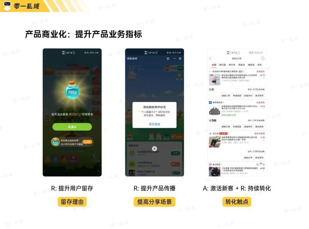用户|实战复盘｜获客成本低至一毛五！小游戏如何系统性解决私域难题？