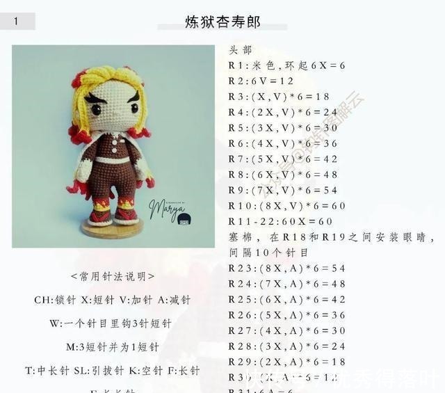 教程|鬼灭之刃同款灶门炭治郎&炼狱杏寿郎,附手工编织教程,自己DIY吧!