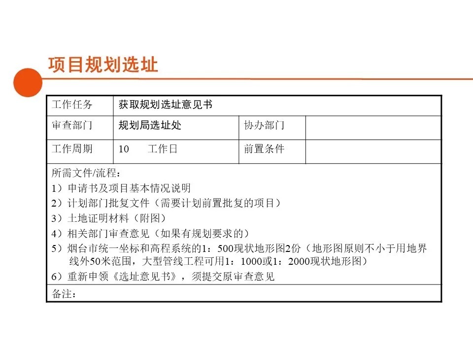 报建|房地产开发报建全流程总结,清晰