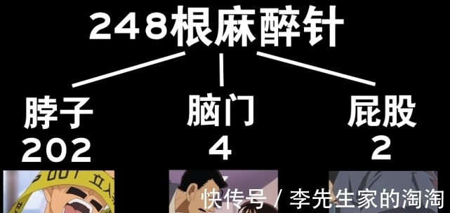 柯南|名侦探柯南：某UP主爆肝1071集，只为算出毛利小五郎被扎了多少针