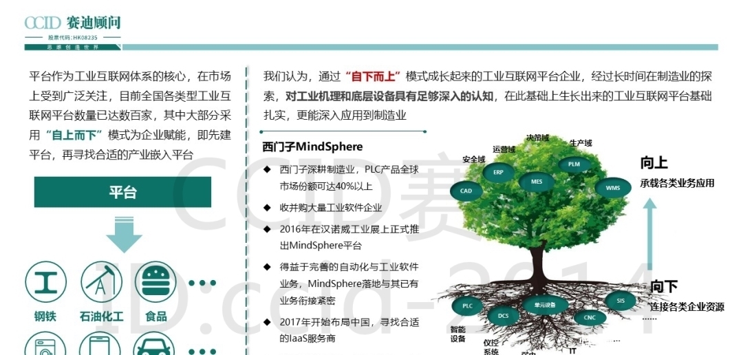 制造|24页PPT|赛迪重磅发布《智能制造发展趋势研判》