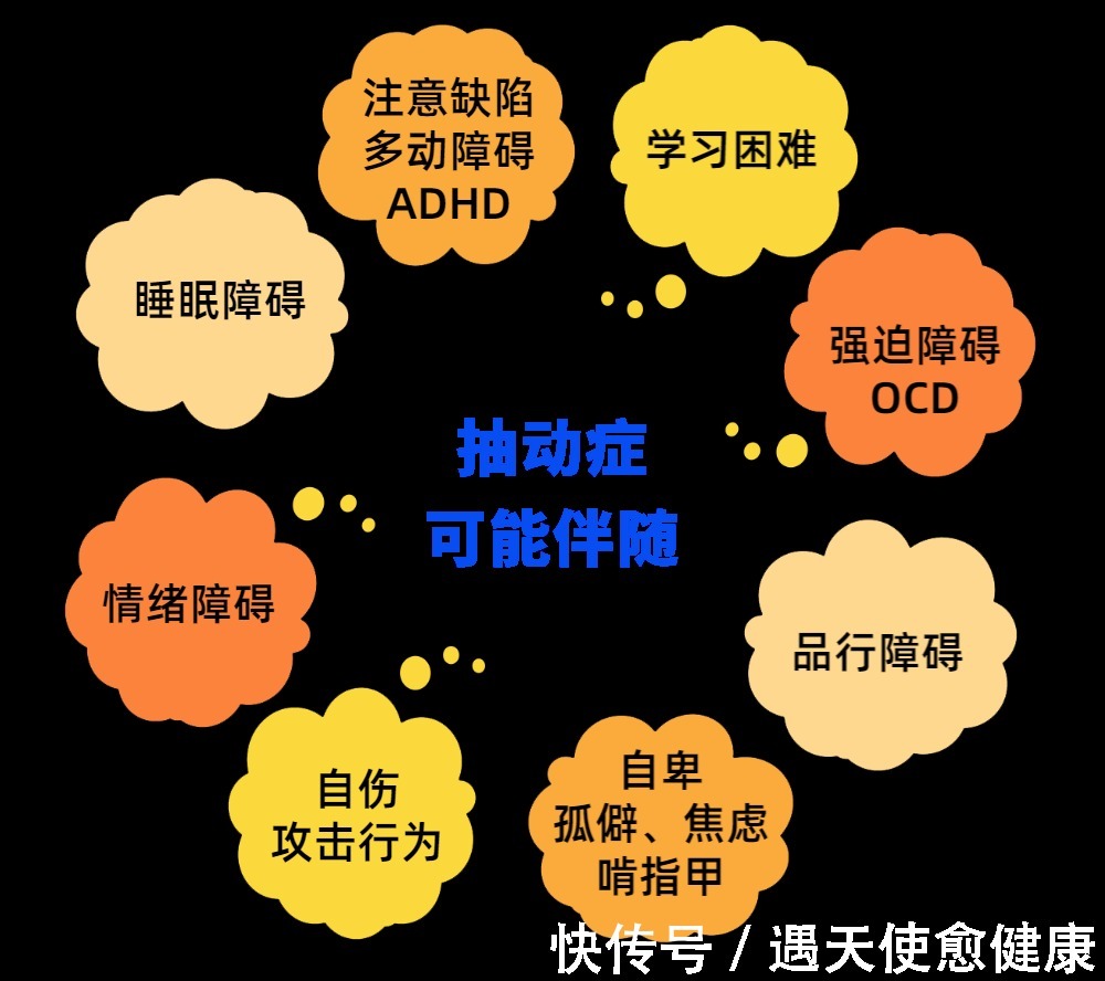 td|孩子抽动症状刚改善,又冒出注意力不集中多动的毛病!哪里出问题