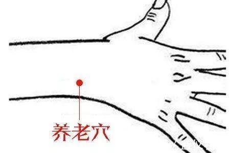 急性结膜炎|这三个穴位每天捏一下,缓解老花眼和近视眼,人人都可以做