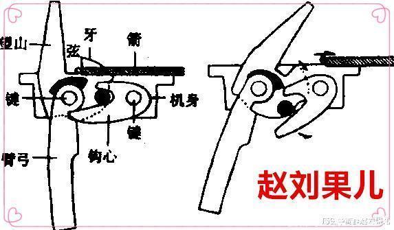 石刀、铜剑、钢铁兵器、火药，什么是冷兵器时代