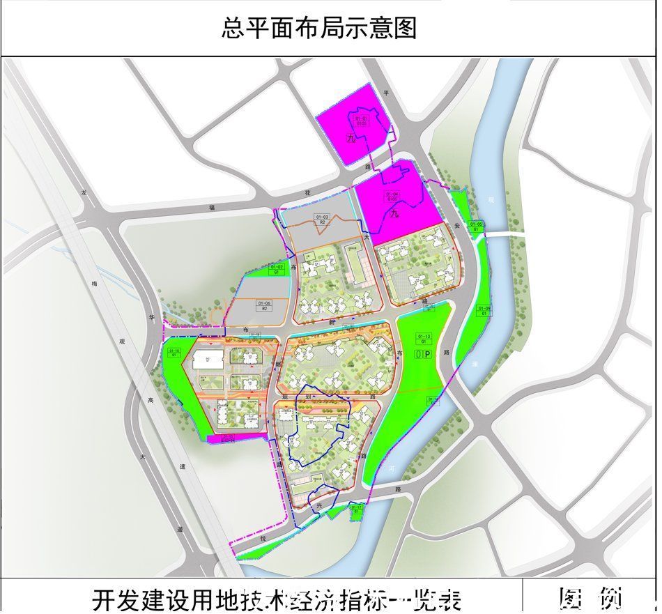 龙华|龙华观澜-大布巷片区旧改，迎新进展，专规公示，建面75万平方米