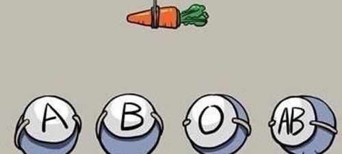 遗传式|夫妻血型遗传表 :一看就知道孩子是不是亲生的啦!