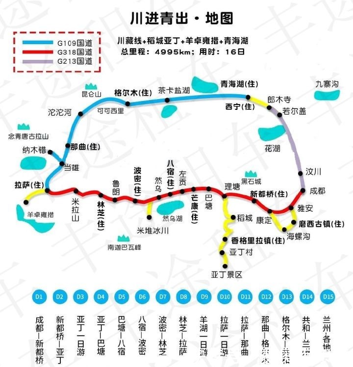 西藏|自驾西藏注意事项讲解：边防证、必带物品、路况、租车，加油攻略