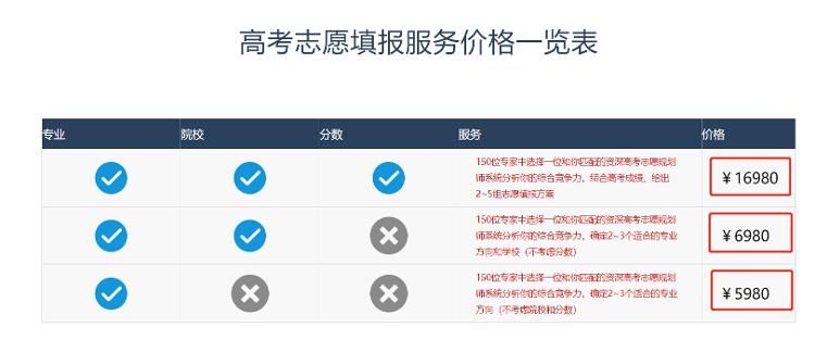 教育部|“高价志愿填报指导”靠谱吗？当心虚假宣传！