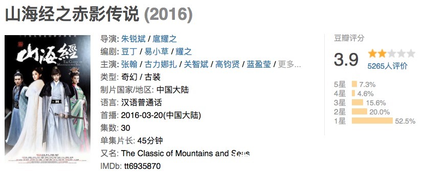 陈坤撑不起牌面?《和平之舟》在央妈开播,收视率只有1.19%