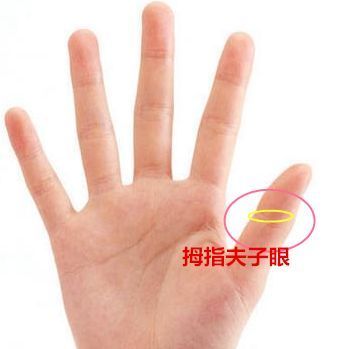 昔尧!“虎口夫子眼,钱财用不尽”,啥是“夫子眼”?古代相术可信吗