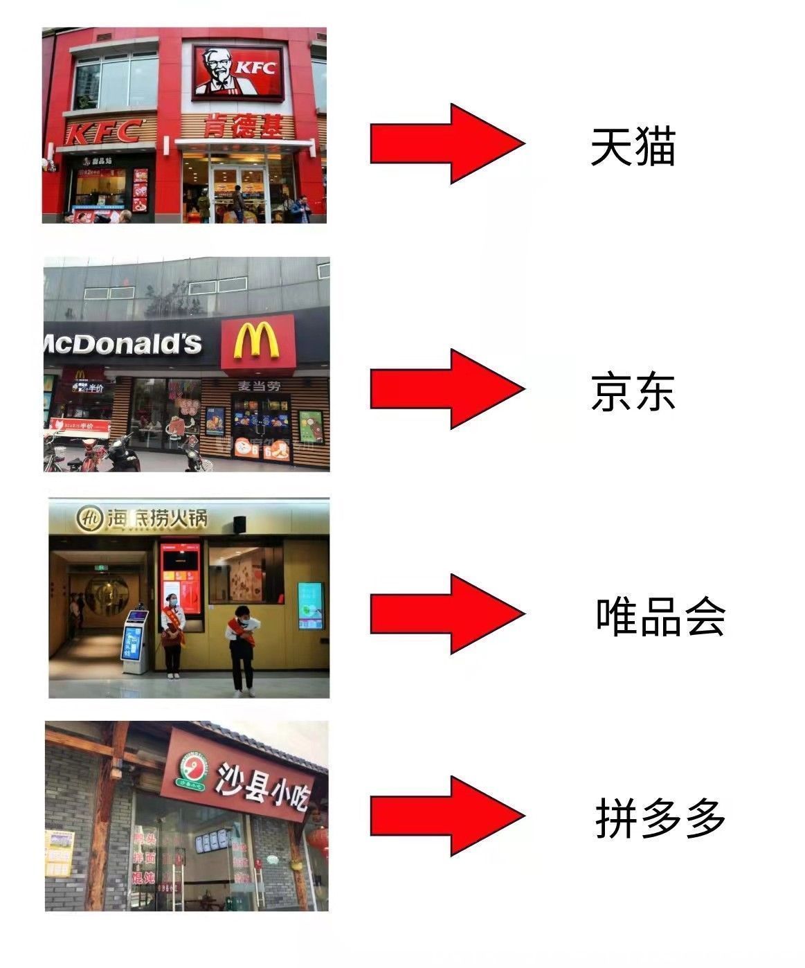 顺丰|双11何去何从？天猫京东唯品会低调变化，网友：这才是趋势