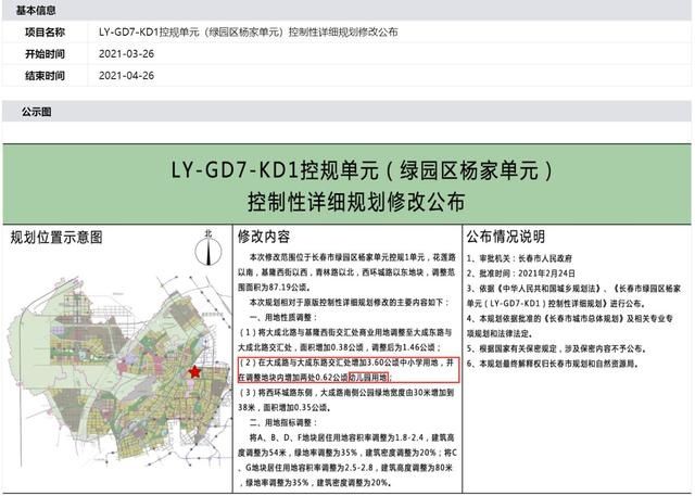 热榜丨长春市三城区将新建多所中小学和幼儿园