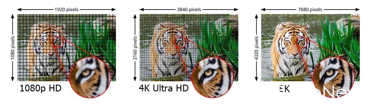 hdr10|HDMI 2.1a 将新增 SBTM 功能，强化 HDR 效果