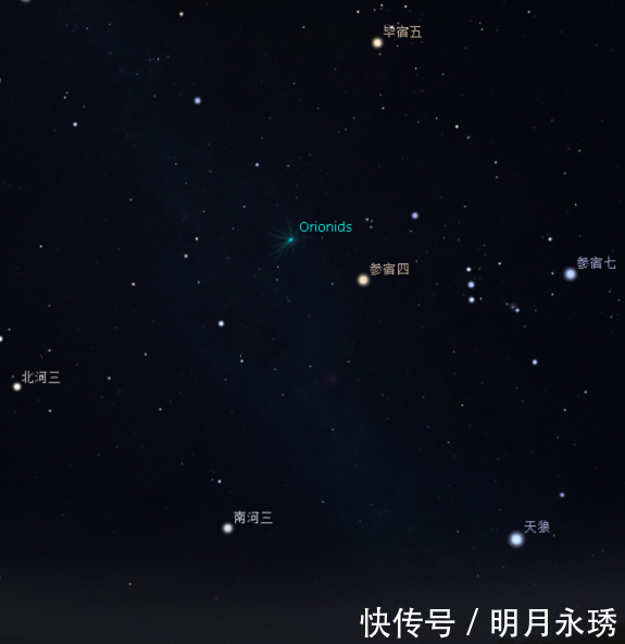 远在724光年外的参宿四如果爆发了,对地球能影响多少