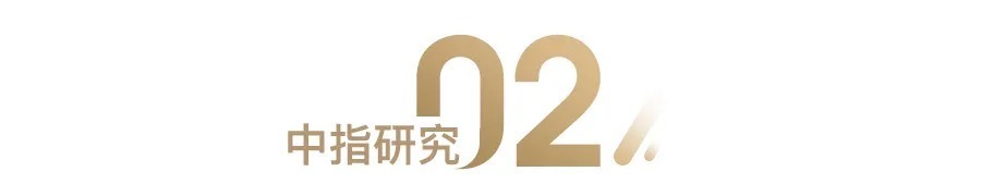 阵营|2021年1-7月中国房地产企业销售业绩TOP200