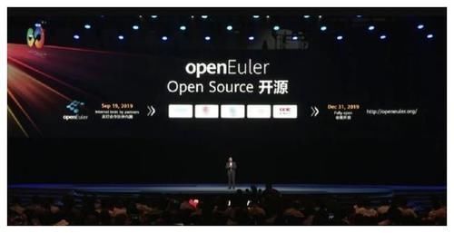 操作系统|任正非:除了鸿蒙系统,华为还有备胎,海思麒麟芯片没有放弃!