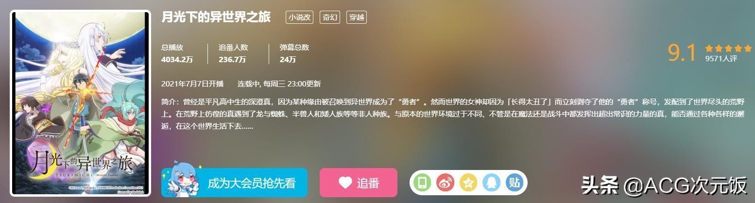 日漫|本季的日漫新番真离谱,高播放量的全是异世界,榜首的还没播